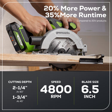 24V Cordless Battery 6.5'' Circular Saw w/ 2.0Ah Battery & Charger