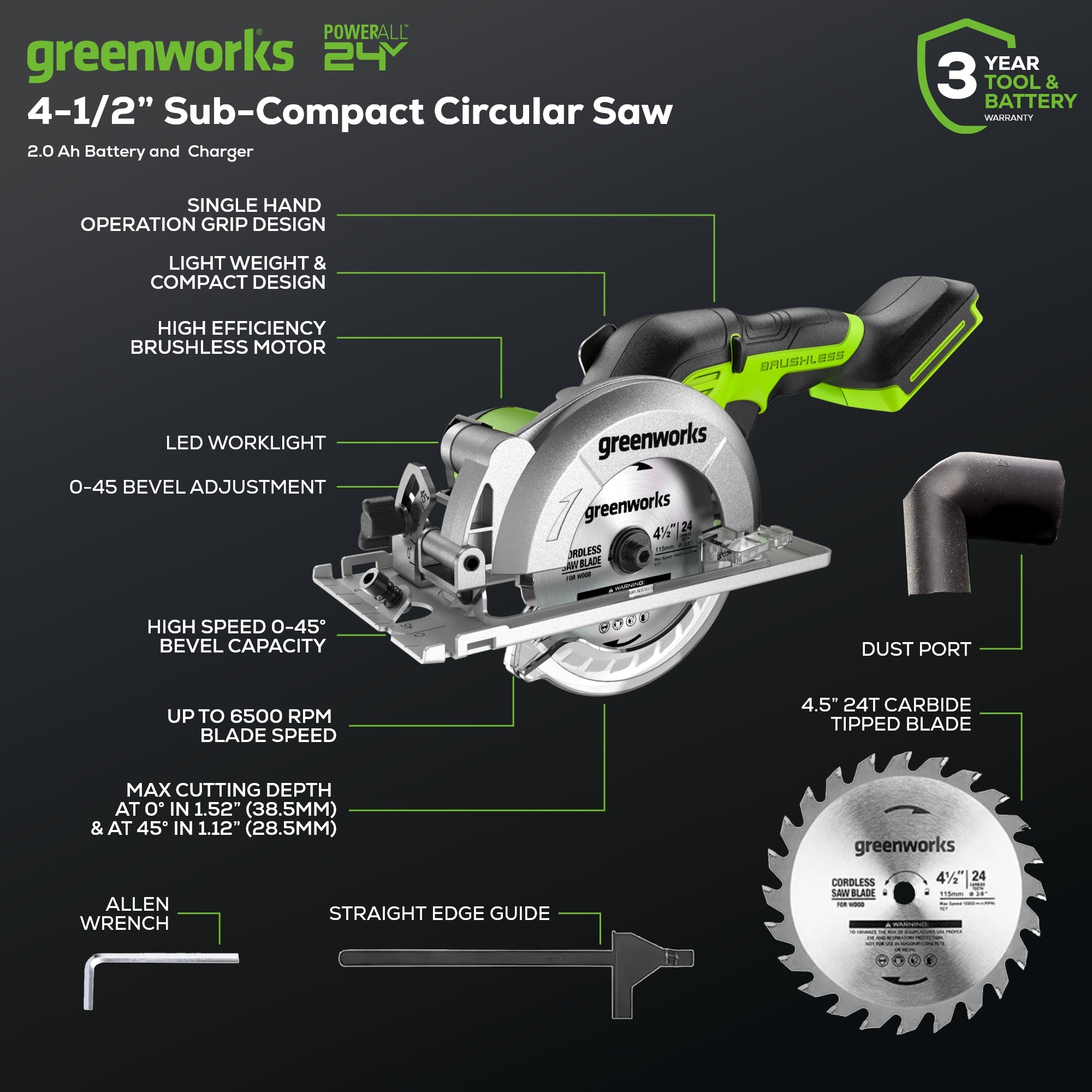 24V 4.5" Cordless Battery Mini Circular Saw w/ 2.0Ah Battery & Charger