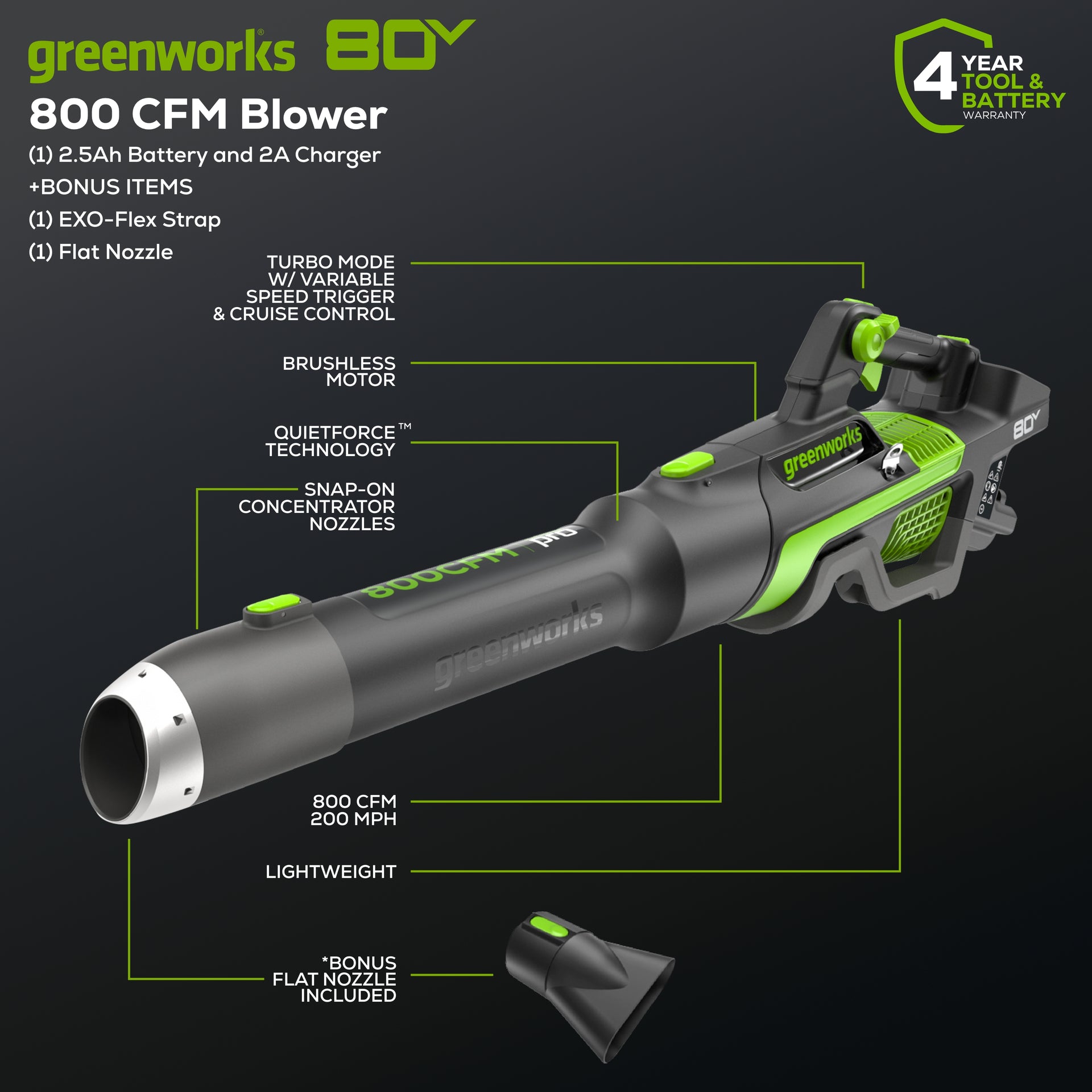 80V 800 CFM Brushless Leaf Blower w/ 2.5Ah Battery & Charger (Renewed)