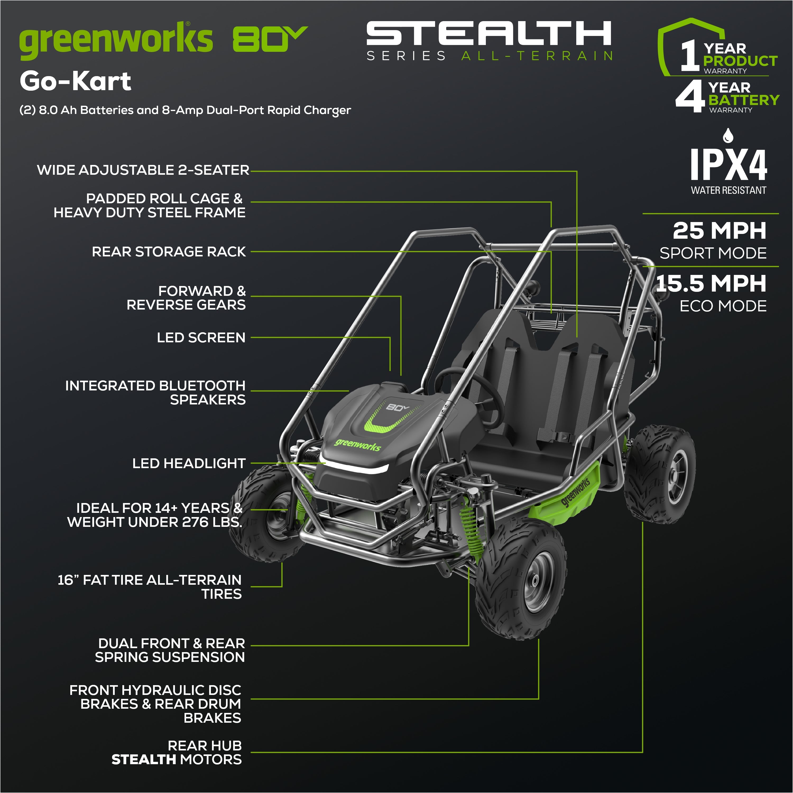 80V STEALTH Series All-Terrain 2-Seat Electric Youth Go-Kart w/ (2) 8.0Ah Batteries & Dual Port Charger