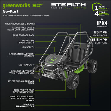 80V STEALTH Series All-Terrain 2-Seat Electric Youth Go-Kart w/ (2) 8.0Ah Batteries & Dual Port Charger