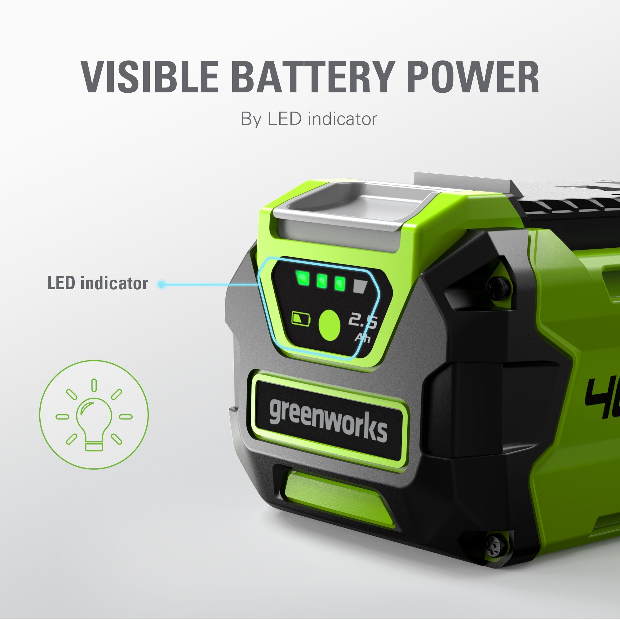 40V 2.5Ah Batteries & Charger Combo Kit