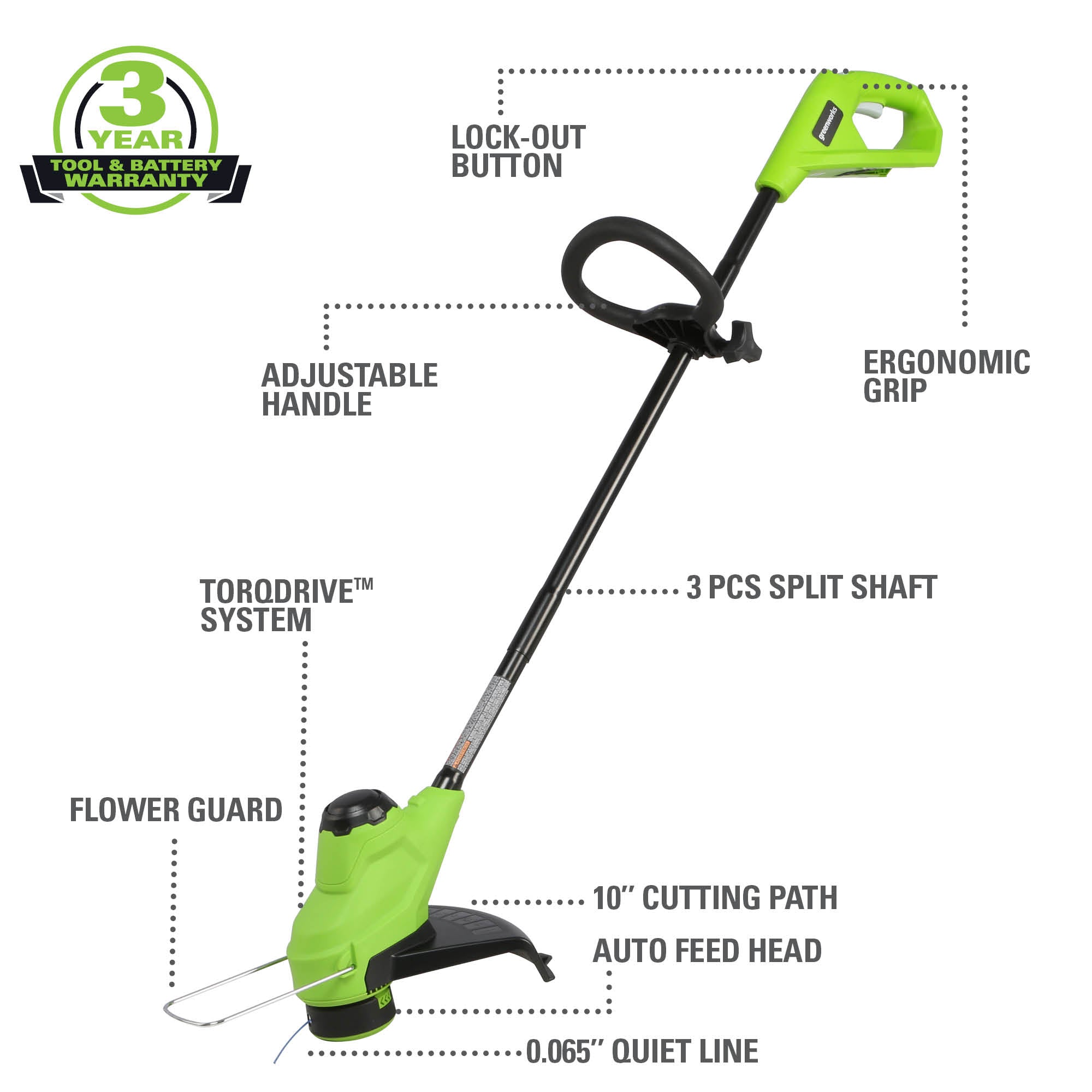 24V 10" Cordless Battery String Trimmer (Tool Only)