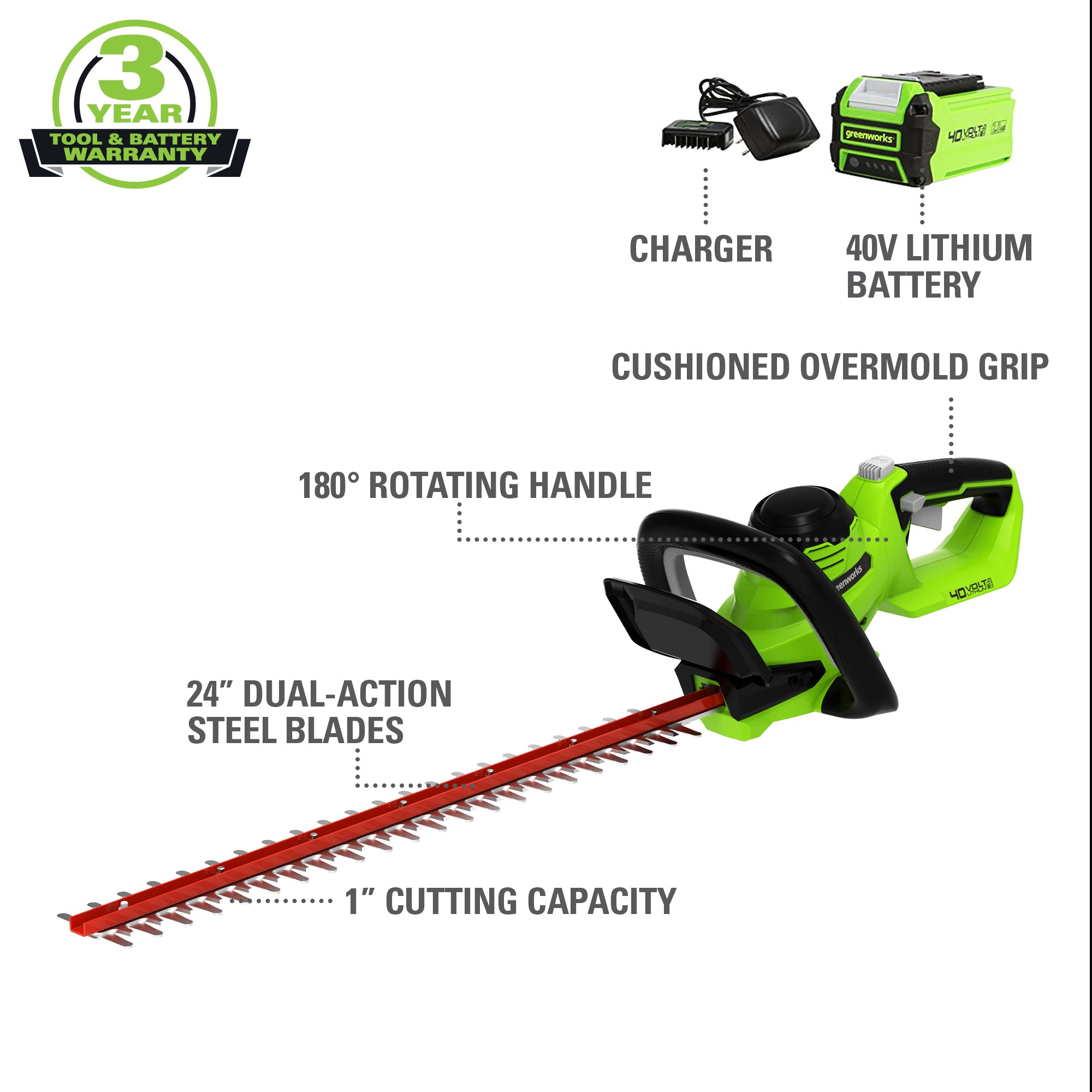 40V 24" Cordless Battery Hedge Trimmer w/ 2.0 Ah USB Battery & Charger