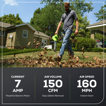 7 Amp 150 CFM/160 MPH Corded Leaf Blower