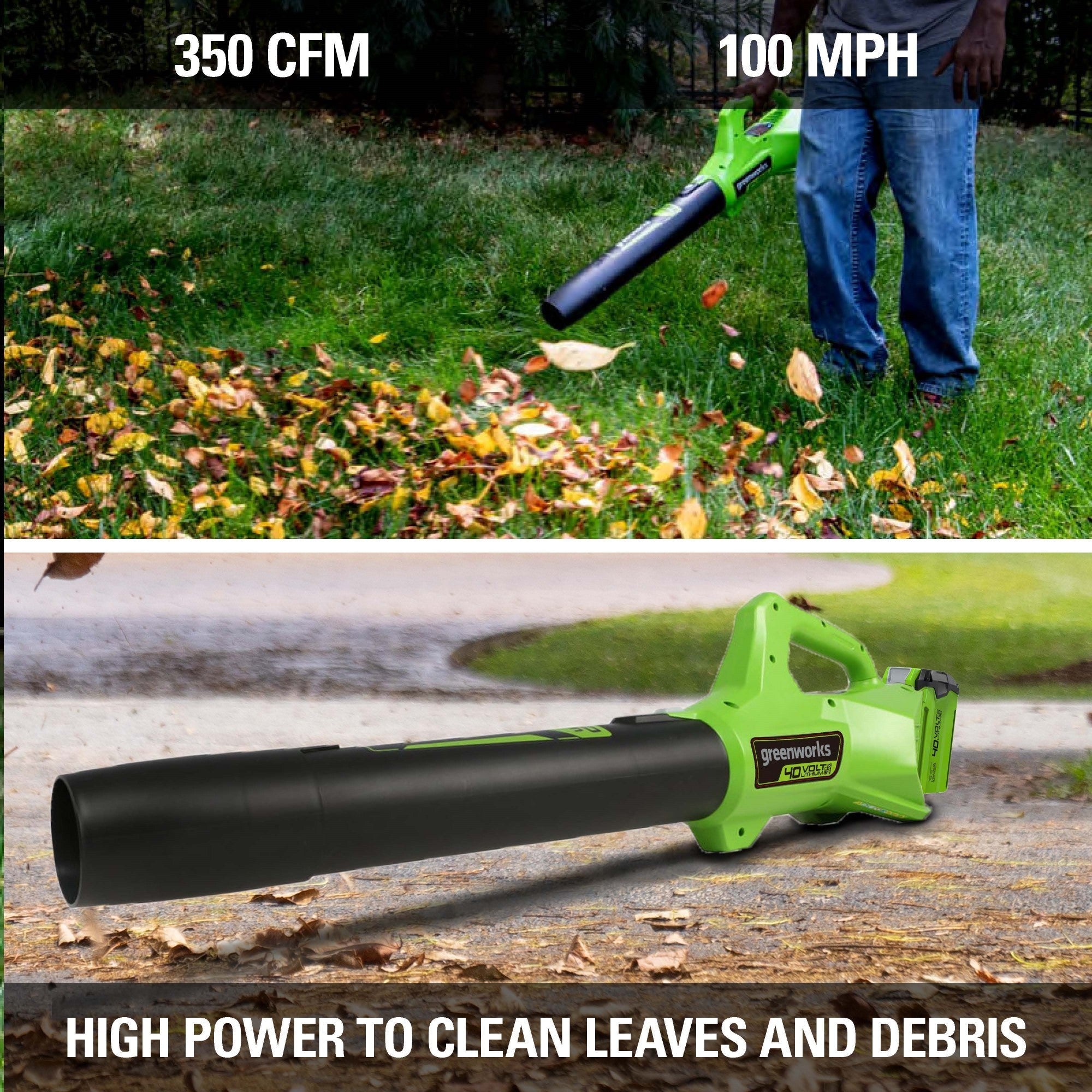 40V 20" Cordless Battery Push Mower 3pc Combo Kit w/ 4.0Ah Battery & Charger