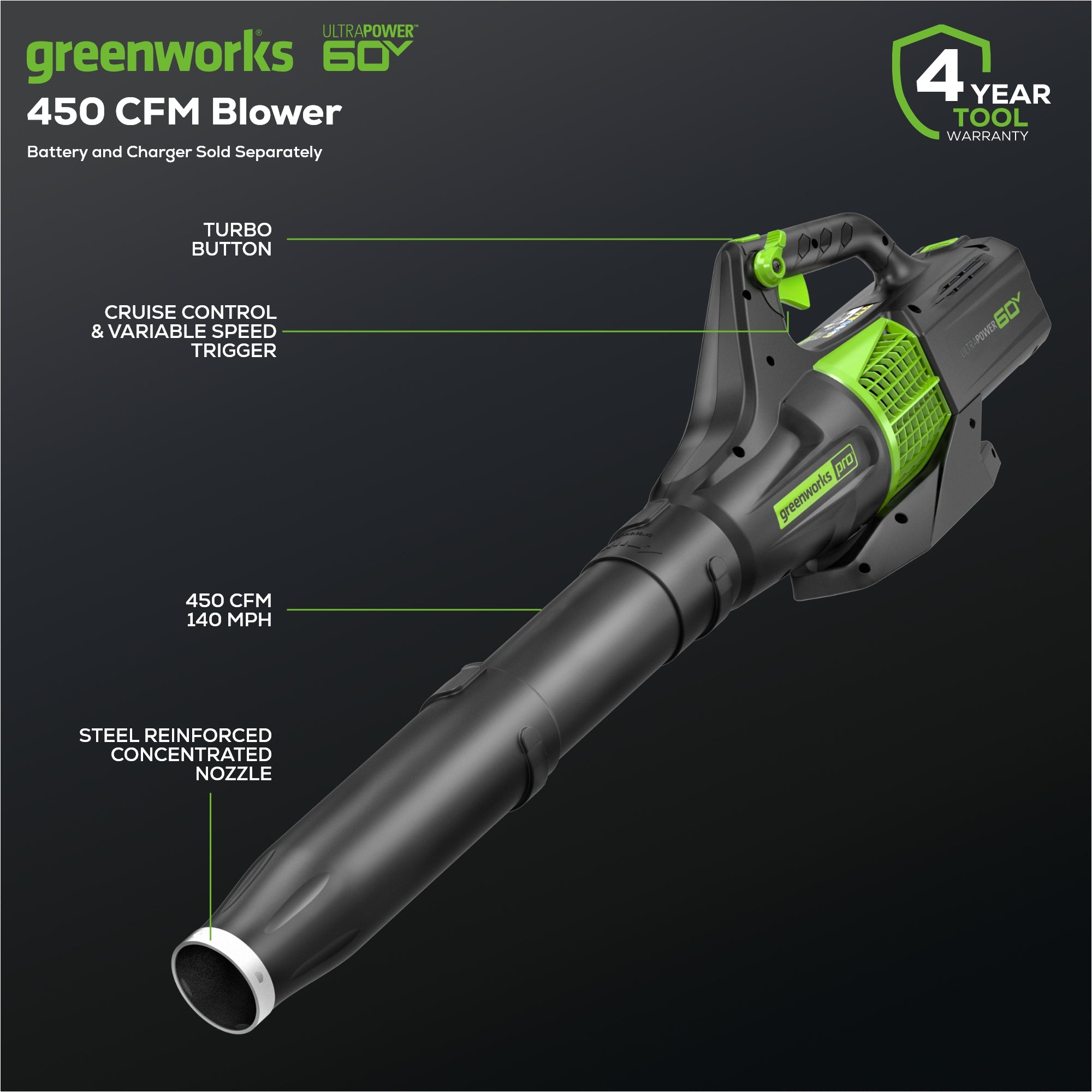 60V 450 CFM Cordless Battery Leaf Blower (Tool Only)