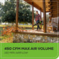 60V 450 CFM Cordless Battery Leaf Blower (Tool Only)