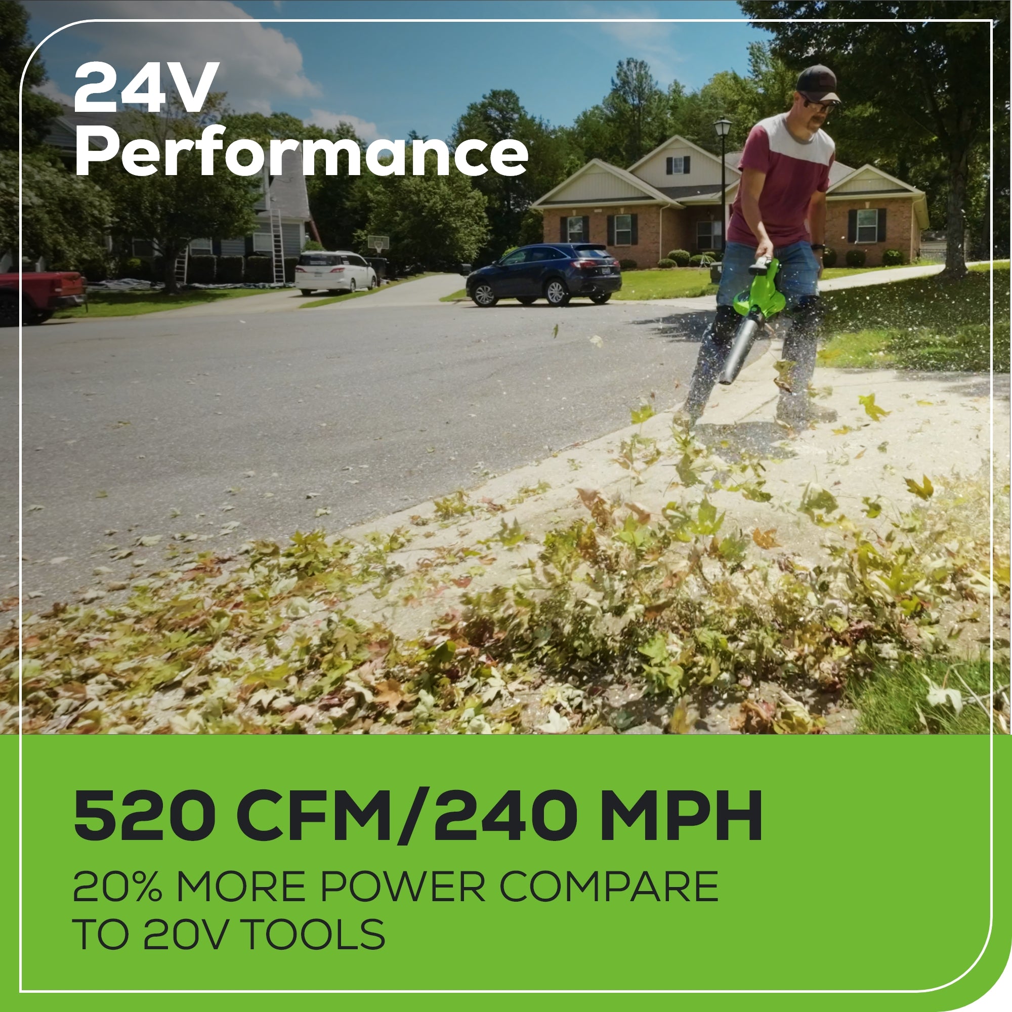 48V (2x24V) 520 CFM Cordless Battery BL Leaf Blower/Vacuum w/ (2) 4.0Ah Battery & Dual Port Charger