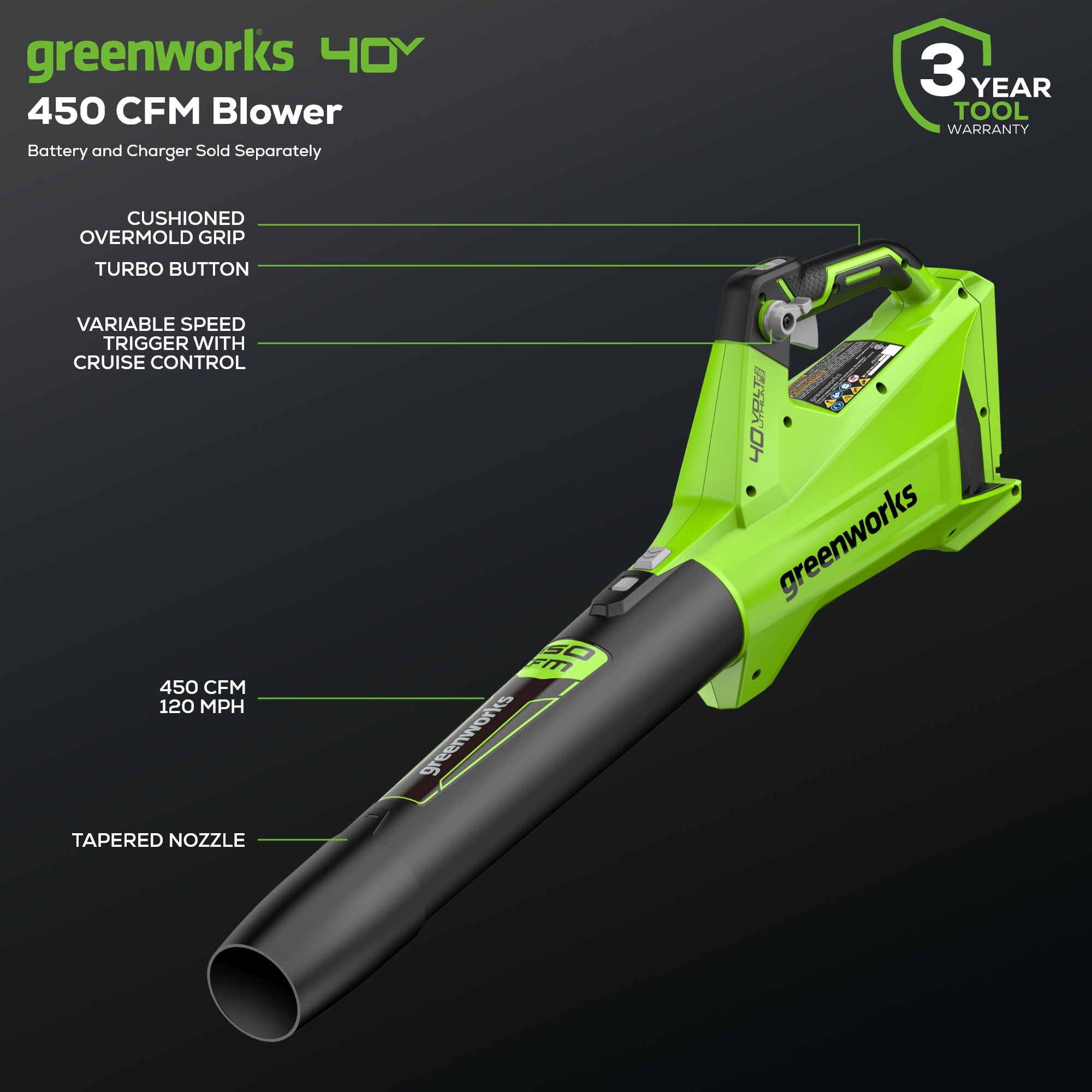 40V 450 CFM Cordless Battery Leaf Blower (Tool Only)