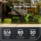 80V 21" Cordless Battery 4-in-1 Self-Propelled Lawn Mower w/ 4.0Ah, 2.0Ah Battery & Rapid Charger