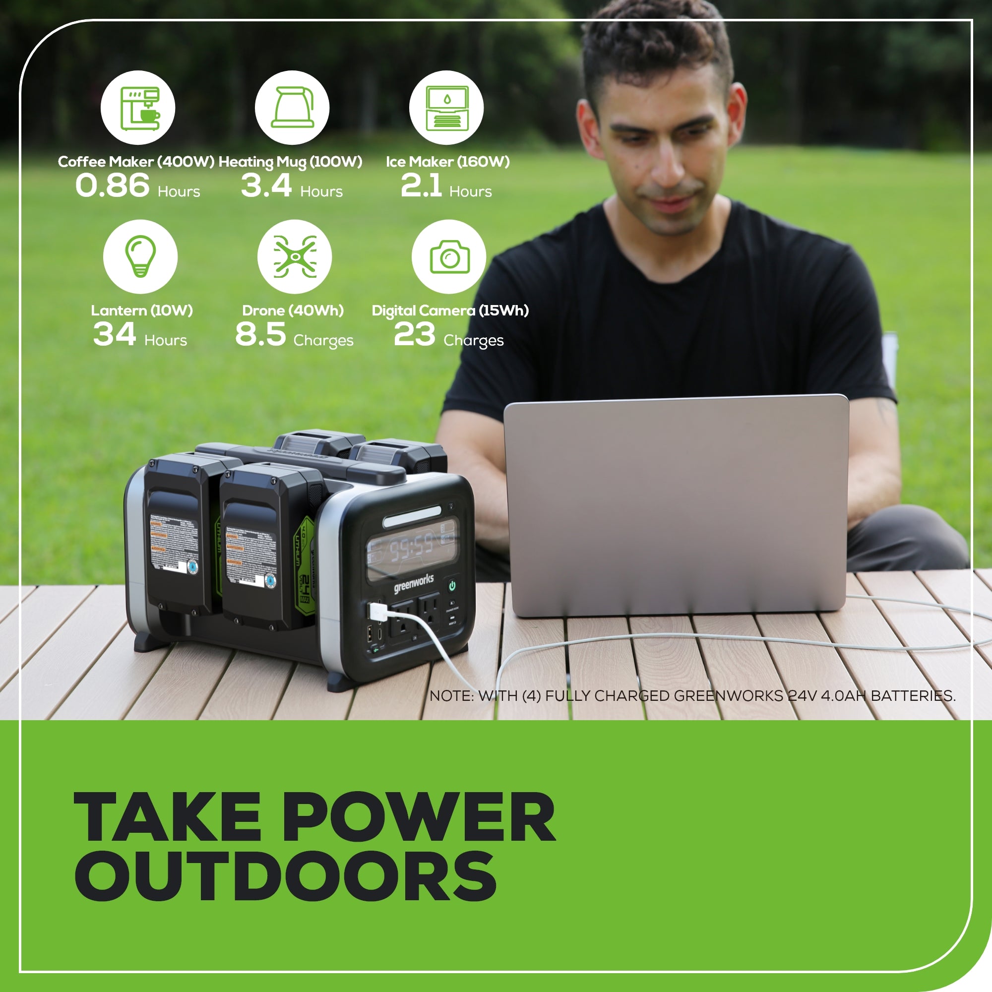 24V 500W Portable Power Station (Tool Only)