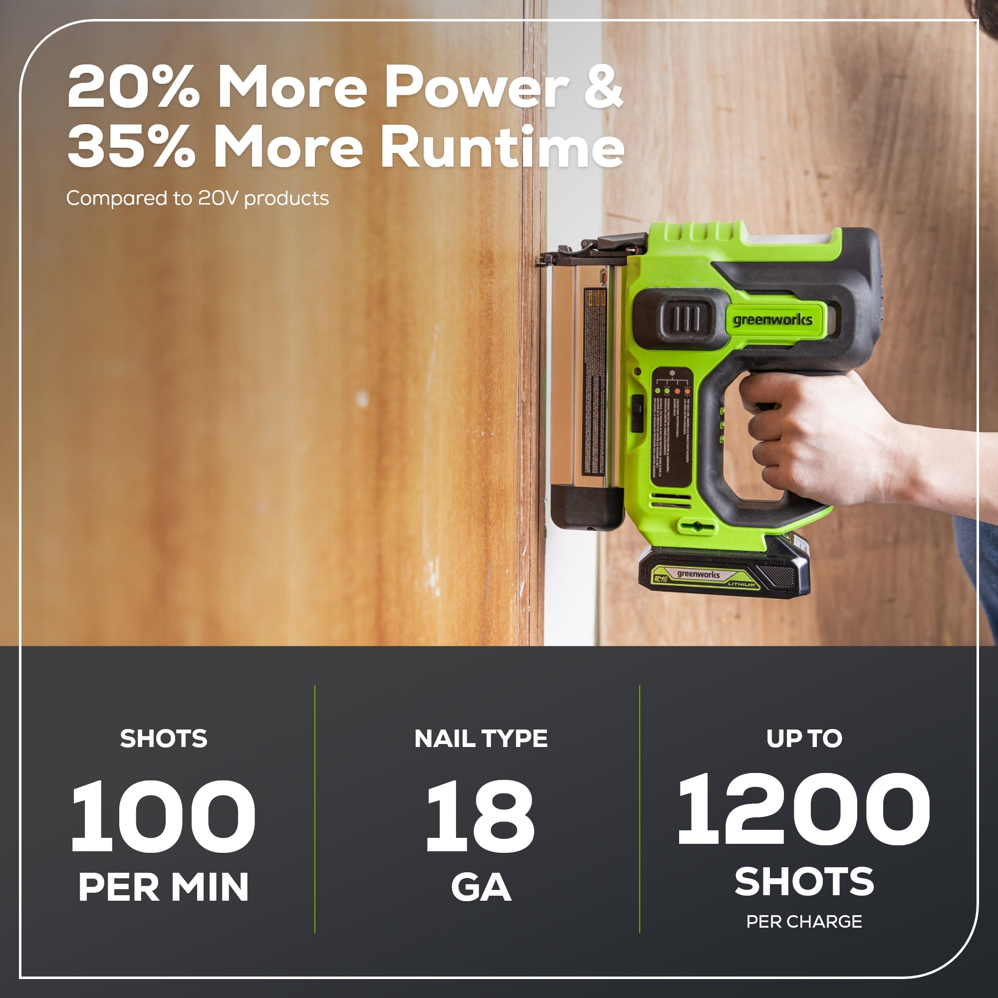 24V 18GA Brad Nailer w/ 2.0Ah Battery & Charger