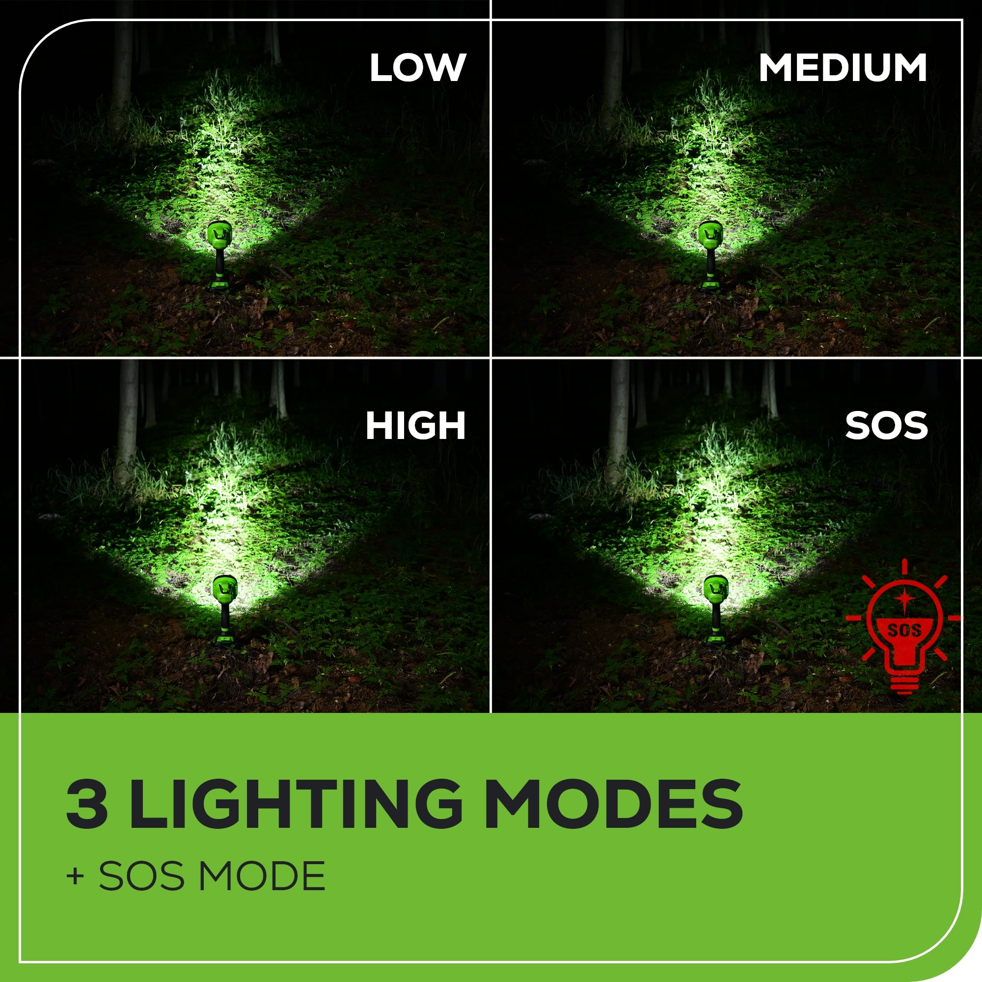 24V Cordless Battery Spot Light (Tool Only)