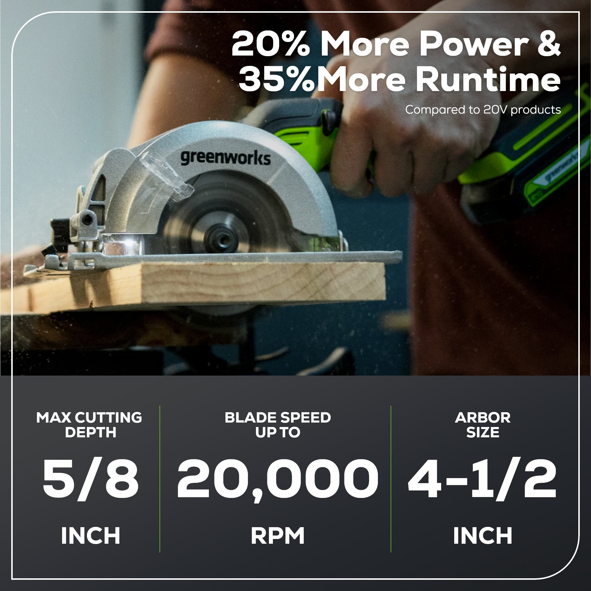 24V Cut-Off Saw w/ 3" Cut-Off Wheels (Tool Only)