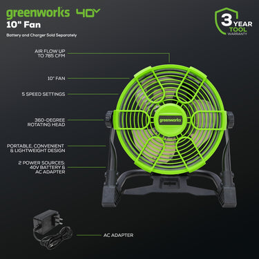 40V Fan (Tool Only)