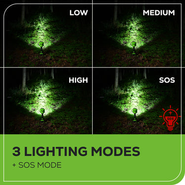 24V Cordless Battery Spot Light w/ 2.0Ah Battery & Charger