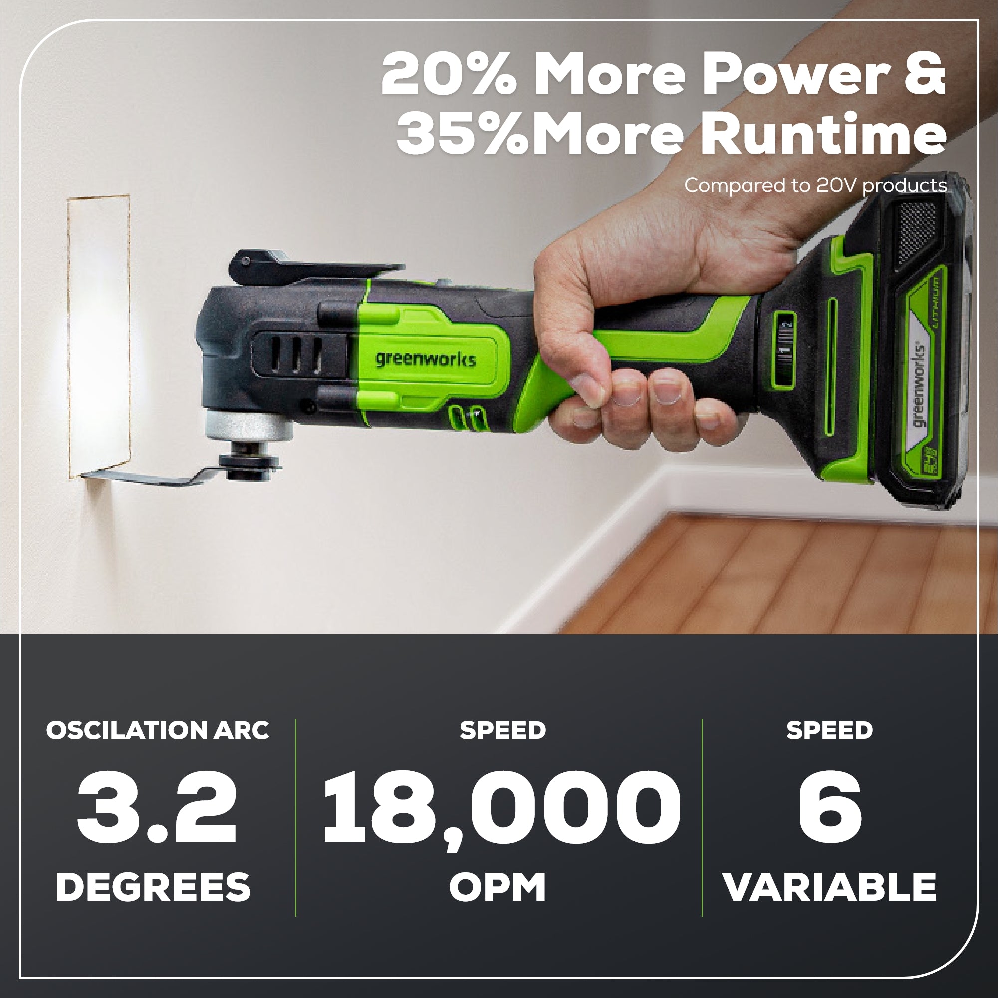 24V Cordless Battery Multi-Tool w/ 2.0Ah Battery & Charger