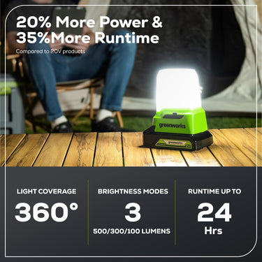 24V Cordless Battery 500 Lumen Lantern w/ 2.0Ah Battery & Charger