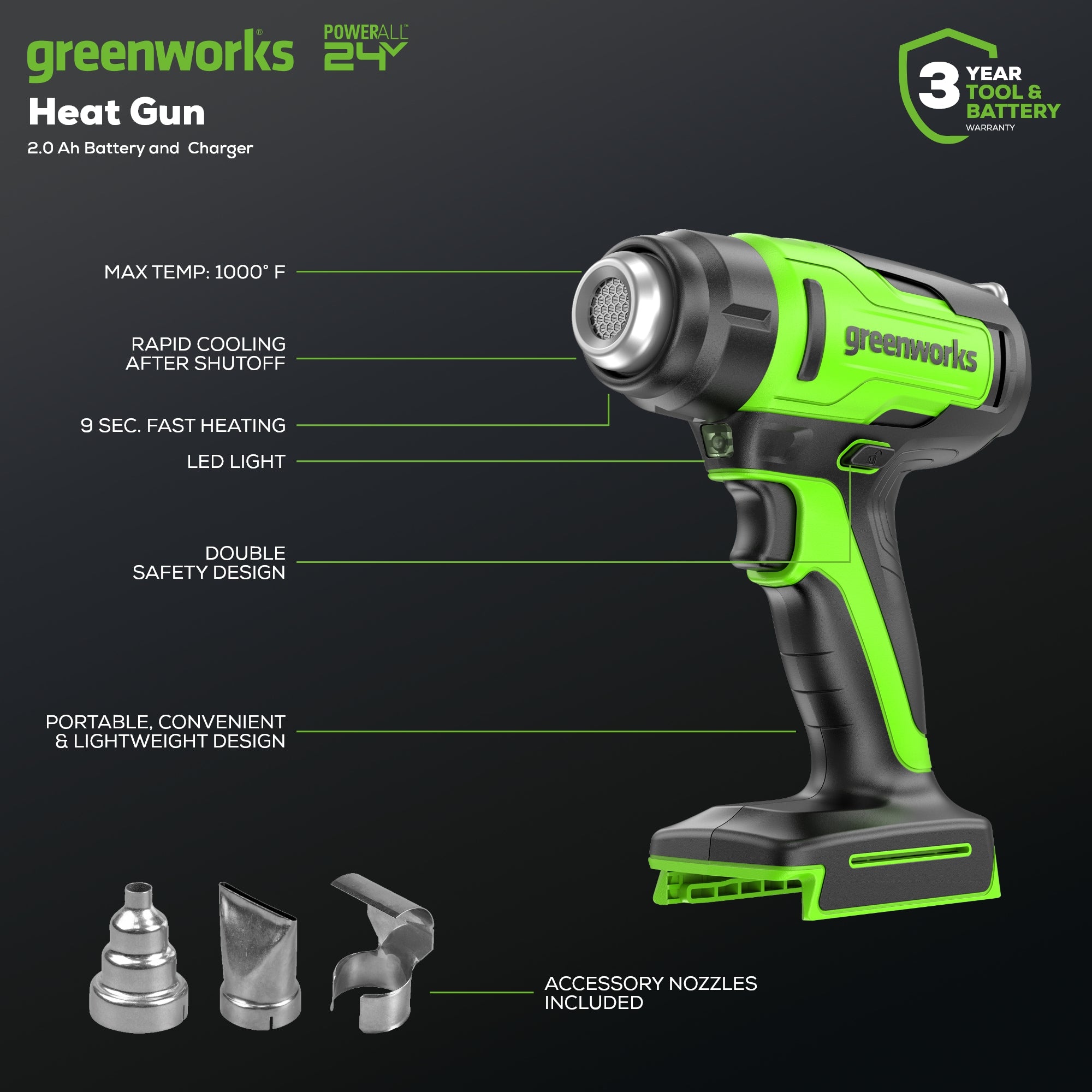 24V Cordless Heat Gun w/ 2.0Ah USB Battery & Charger