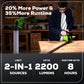 24V Cordless Battery 2-in-1 Standing Light (Tool Only)