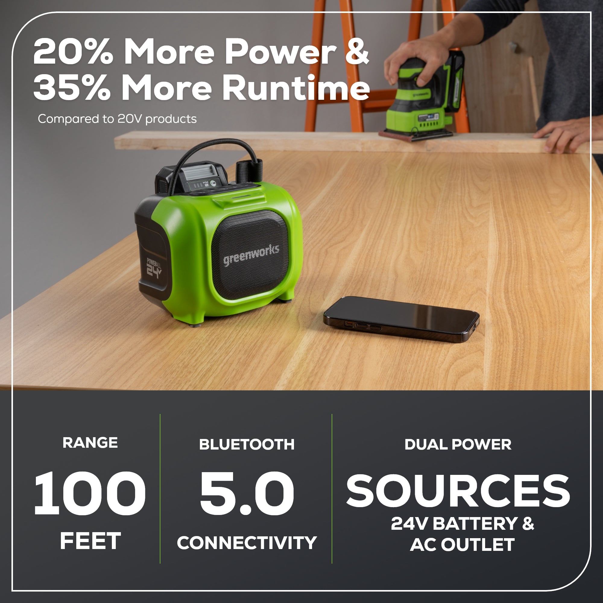 24V Cordless Battery Mini Bluetooth Speaker w/ 2.0Ah Battery & Charger