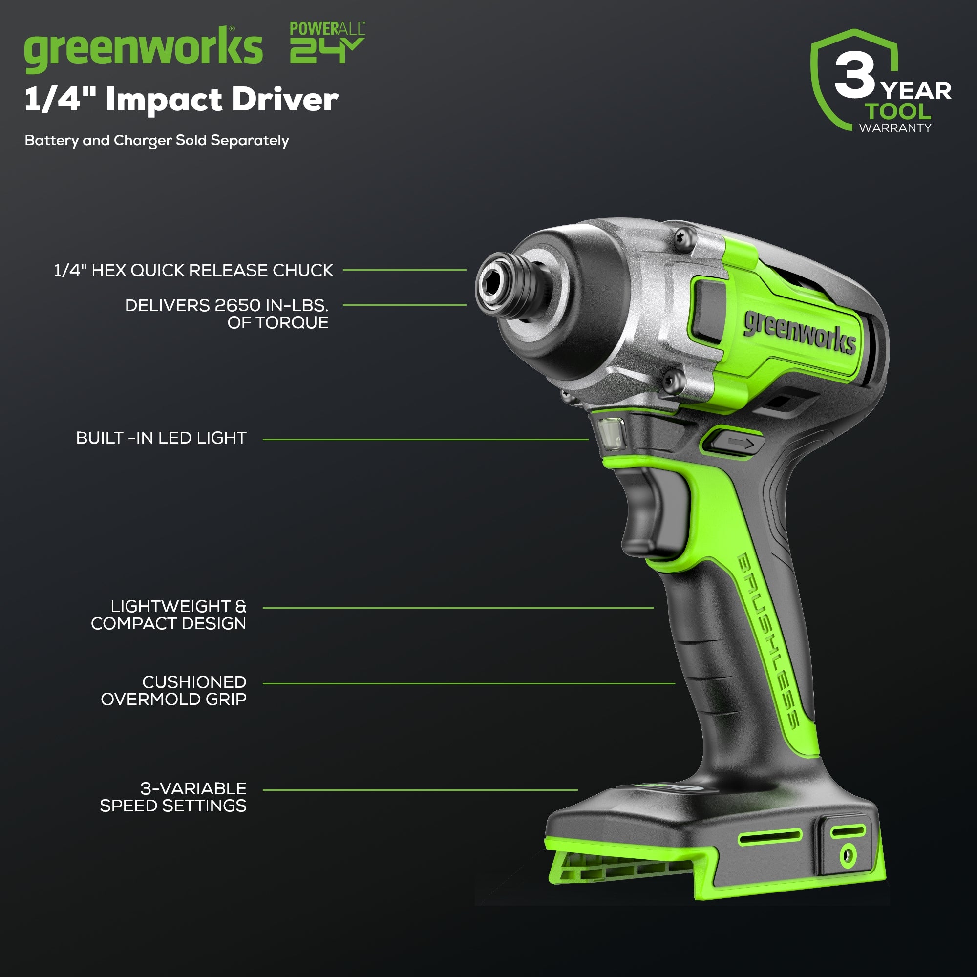 24V Drill Driver and Impact Driver w Two 2 2.0Ah Batteries Charger Greenworks Tools