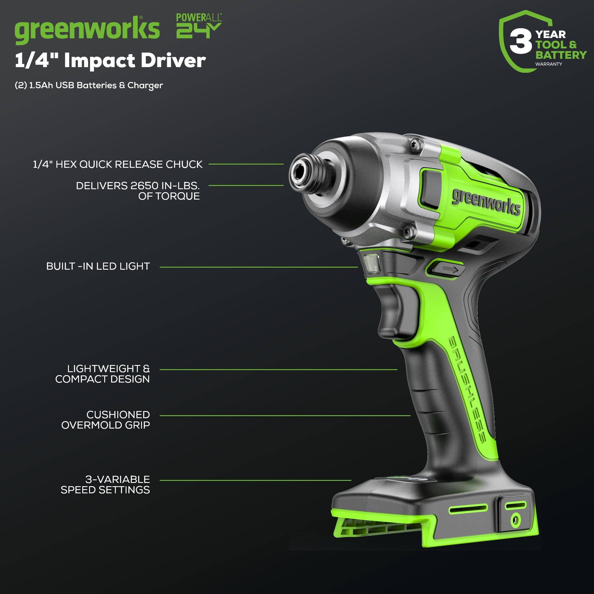 24V 1/4" 2650 in/lbs Brushless Impact Driver w/ (2) 1.5Ah USB Batteries & Charger