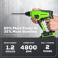 24V SDS 1.2J Brushless Rotary Hammer Drill w/ 4.0Ah Battery and Charger