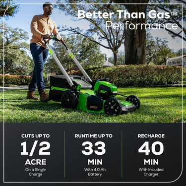 80V 21" Cordless Battery 4-in-1 Self-Propelled Lawn Mower w/ 4.0Ah Battery & Charger