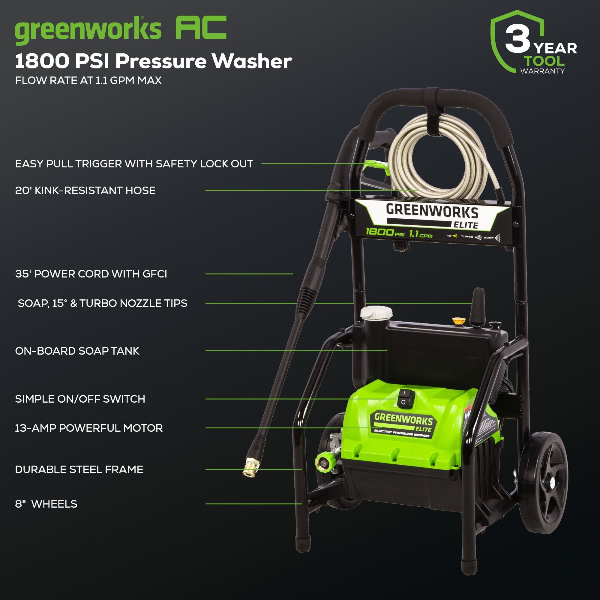 1800 PSI 1.1 GPM Cold Water Electric Pressure Washer