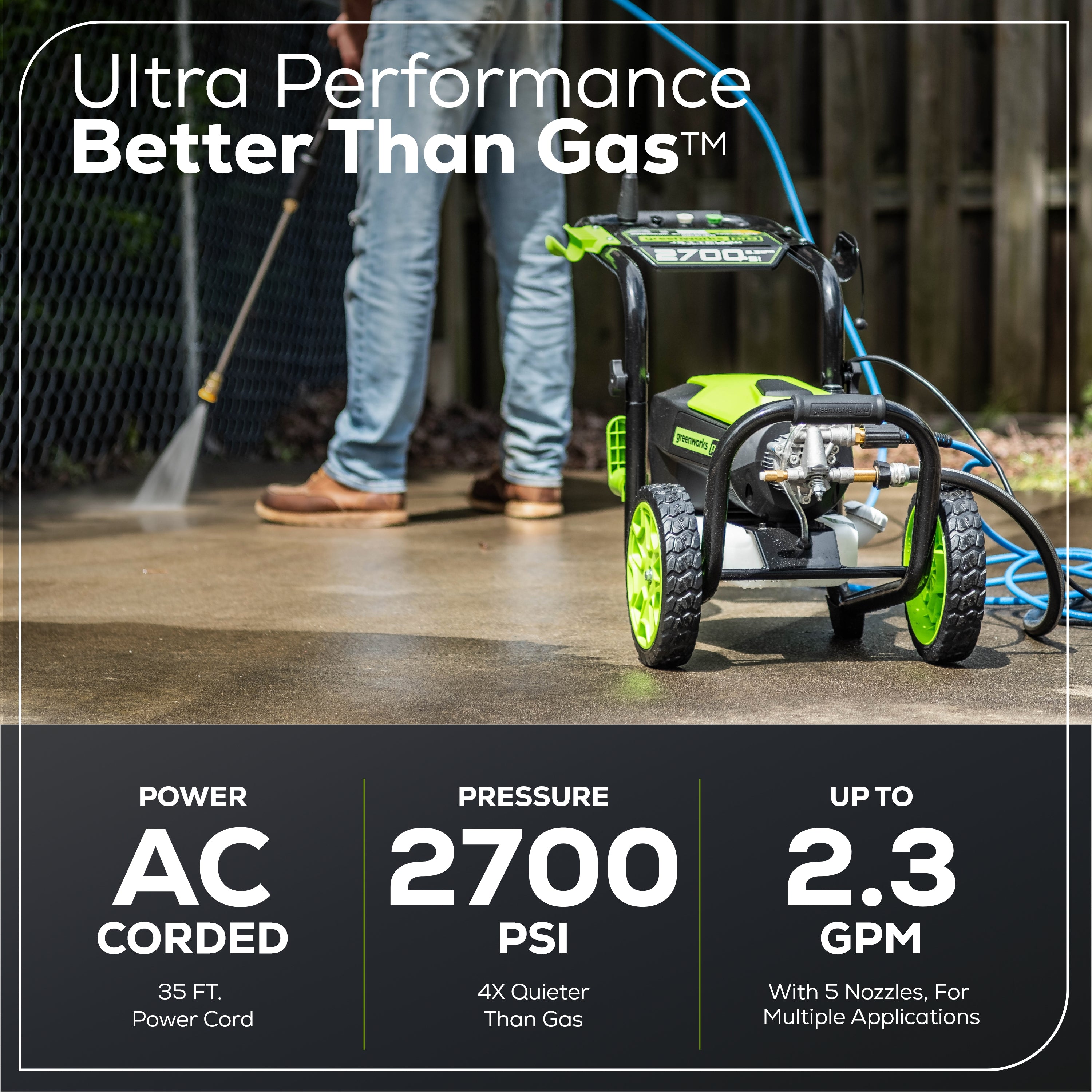 2700 PSI 2.3 GPM Cold Water Electric Pressure Washer