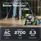 2700 PSI 2.3 GPM Cold Water Electric Pressure Washer