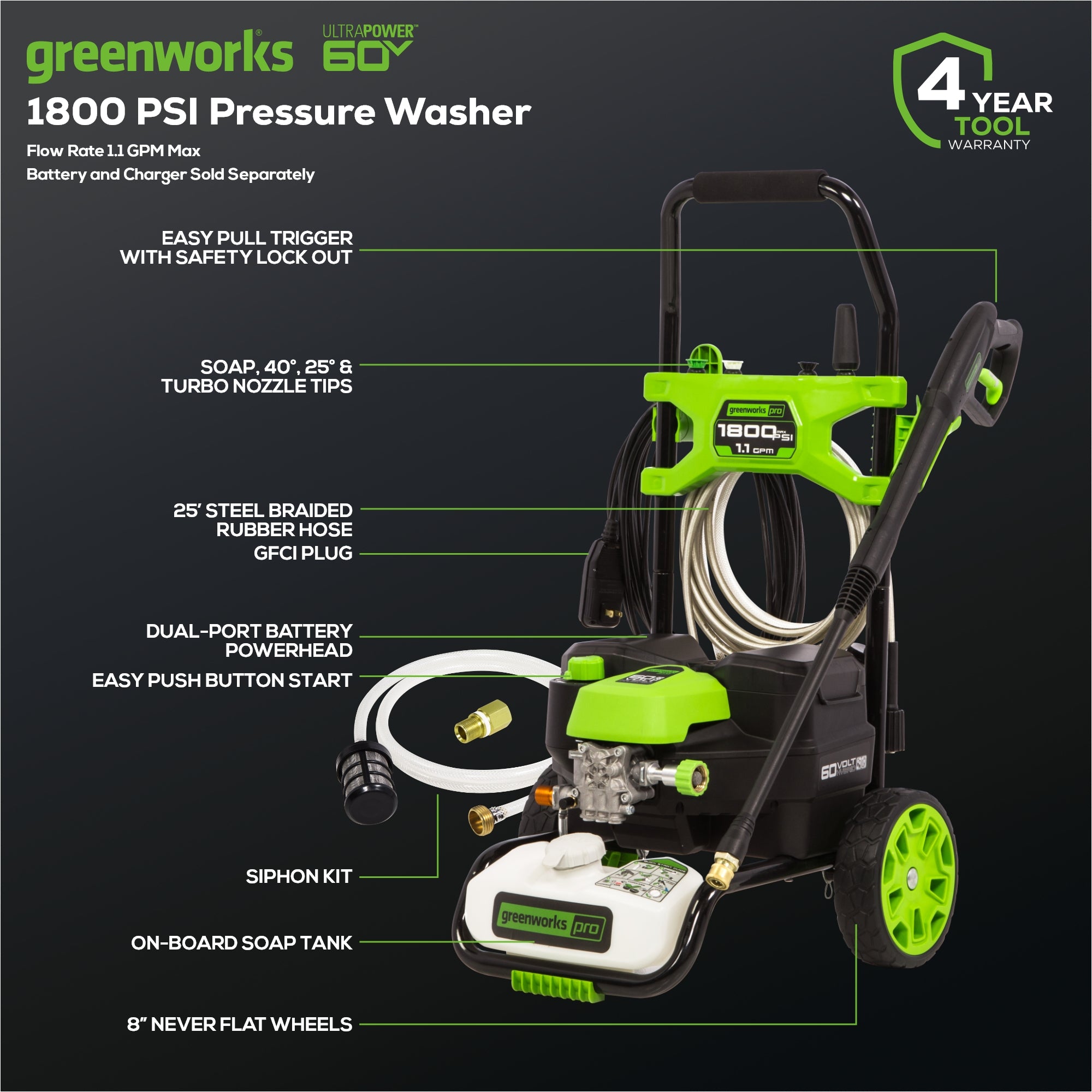 60V Hybrid 1800 PSI 1.1 GPM Cold Water Pressure Washer (Tool Only)