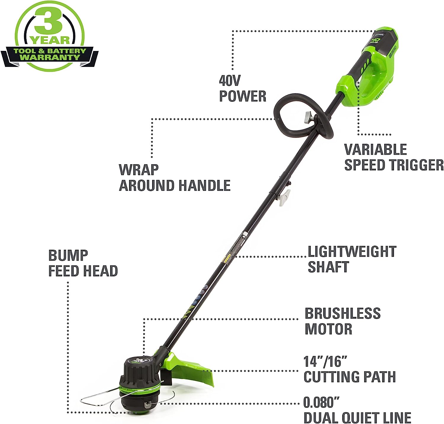 Powerworks 2104213AZ 40 Volt 15 Inch Cordless String Trimmer with 2 Ah  Battery