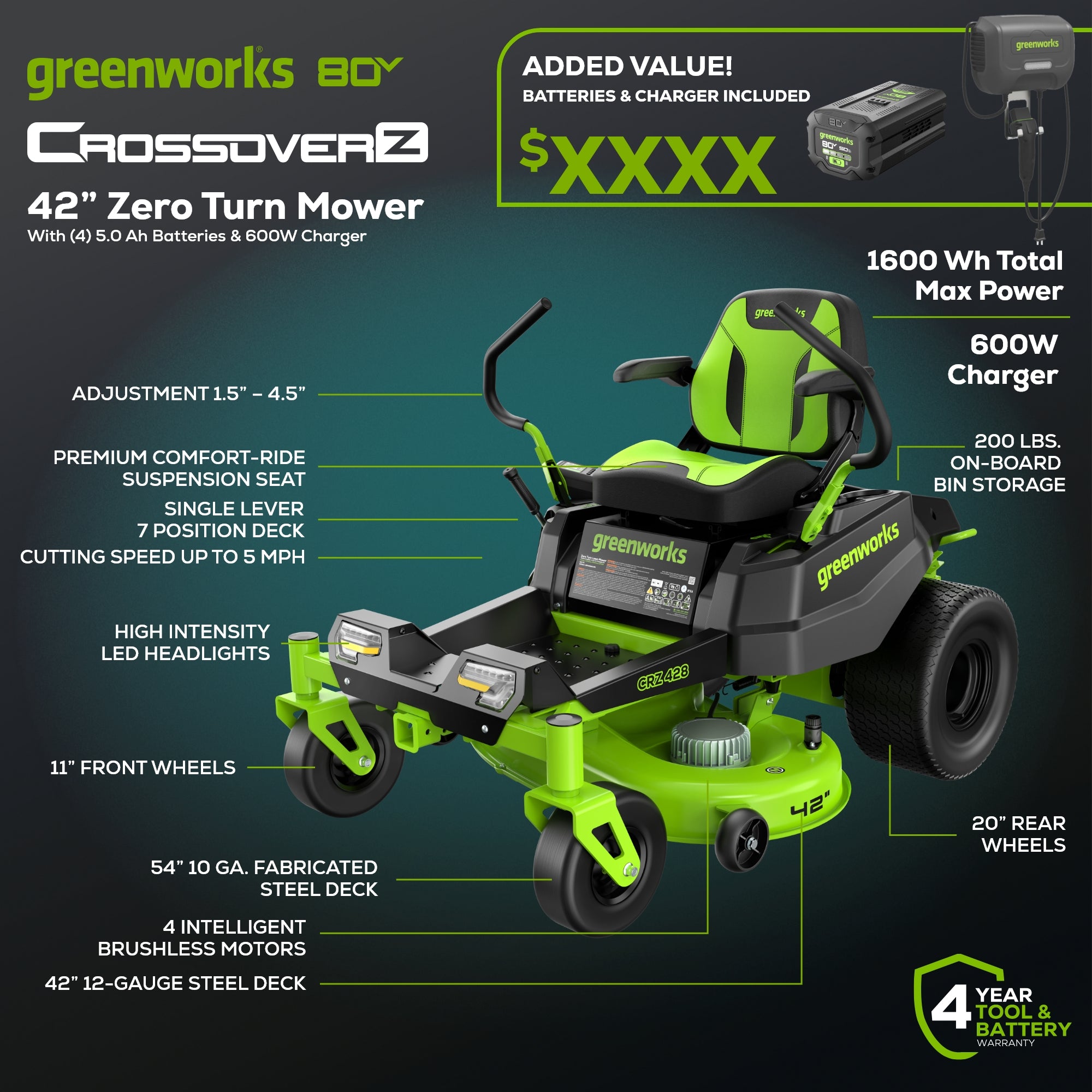 80V 42" Cordless Battery CrossoverZ Zero Turn Lawn Mower w/ (4) 5Ah Batteries & 600W Wall Charger