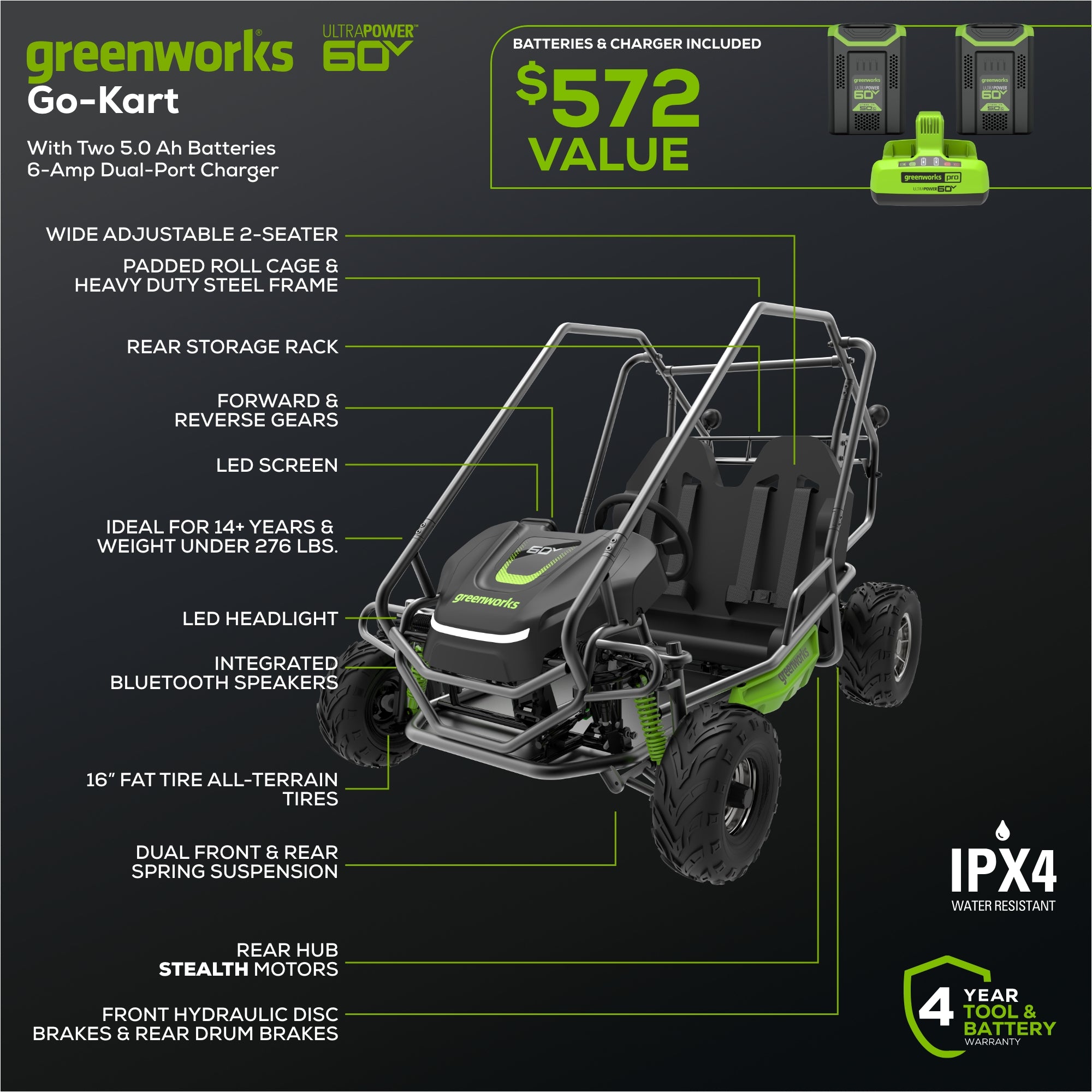 60V STEALTH Series All-Terrain 2-Seat Electric Youth Go-Kart w/ (2) 5.0Ah Batteries and Dual Port Charger