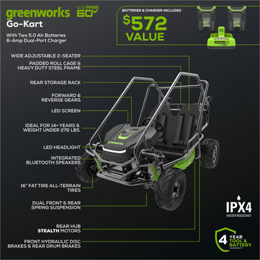 60V STEALTH Series All-Terrain 2-Seat Electric Youth Go-Kart w/ (2) 5.0Ah Batteries and Dual Port Charger