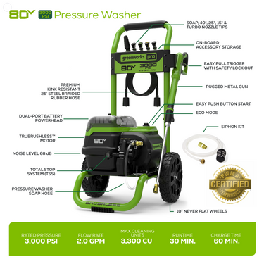 80V 3000-PSI 2.0 GPM Electric Pressure Washer (Tool Only)