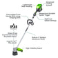 82V 1.5kW String Trimmer w/ 2.5Ah Battery & Dual Port Charger