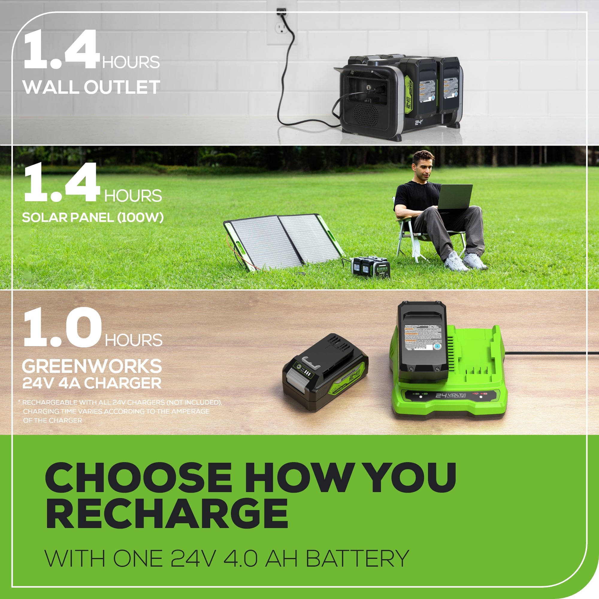 24V 500W Portable Power Station w/ (4)4.0Ah Battery & Charger