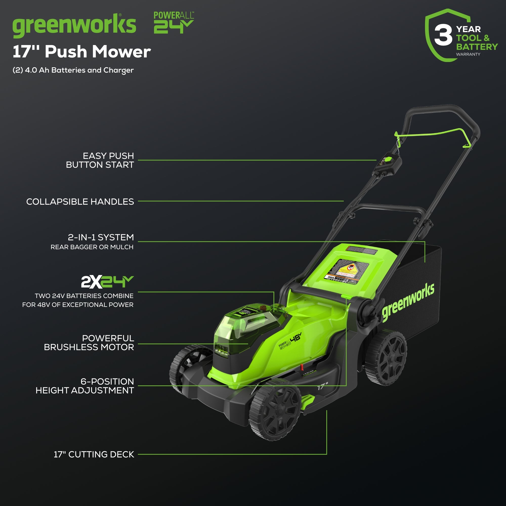 48V (2x24V) 17" Cordless Battery Push Lawn Mower w/ (2) 4.0Ah Batteries & Dual Port Charger