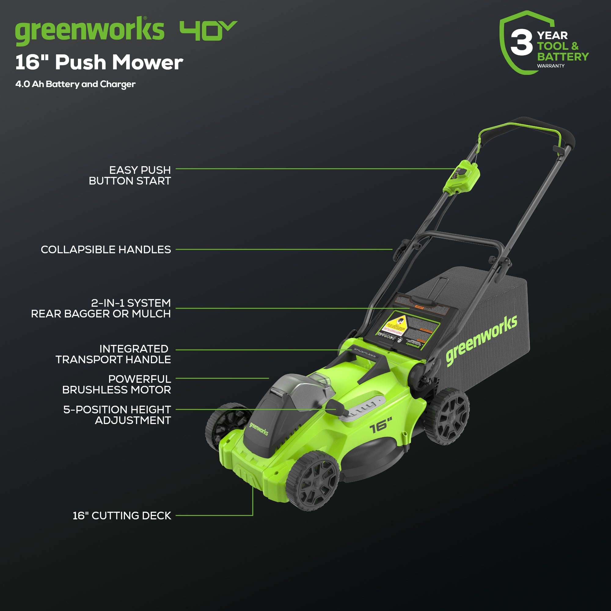 Greenworks 16 inch cordless mower sale