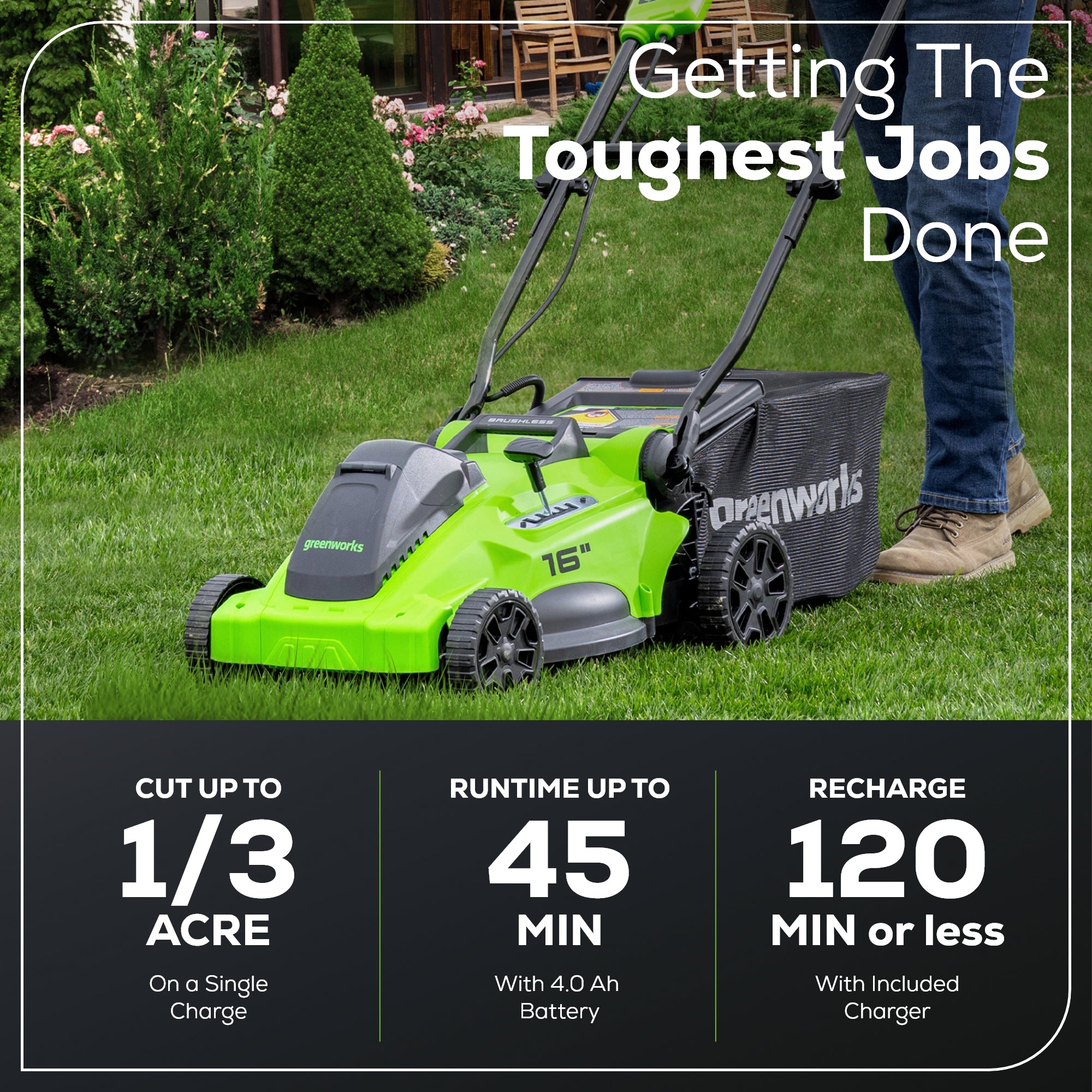 40V 16 Cordless Battery Brushless Push Lawn Mower W 4.0Ah Battery Charger Greenworks Tools