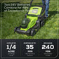 48V (2x24V) 17" Cordless Battery Push Lawn Mower w/ (2) 4.0Ah Batteries & Dual Port Charger