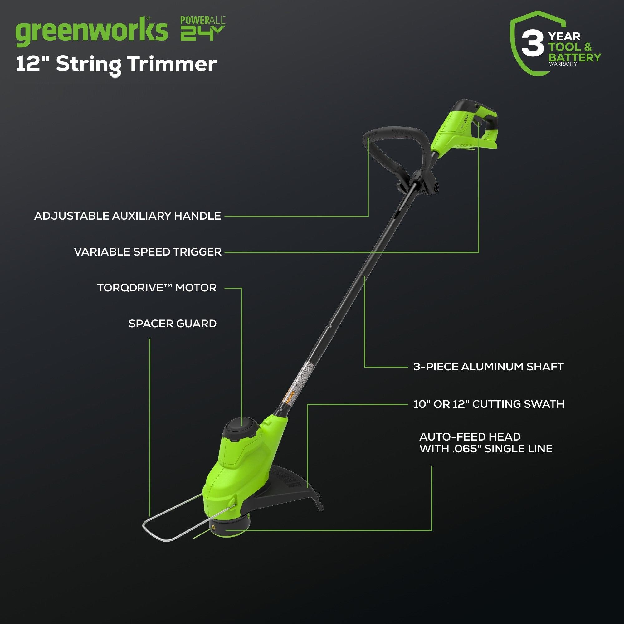 48V (2 X 24V) 17" Push Cordless Lawn Mower, 320CFM Leaf Blower & 12" String Trimmer Combo Kit w/ (2) 4.0 Ah USB Batteries