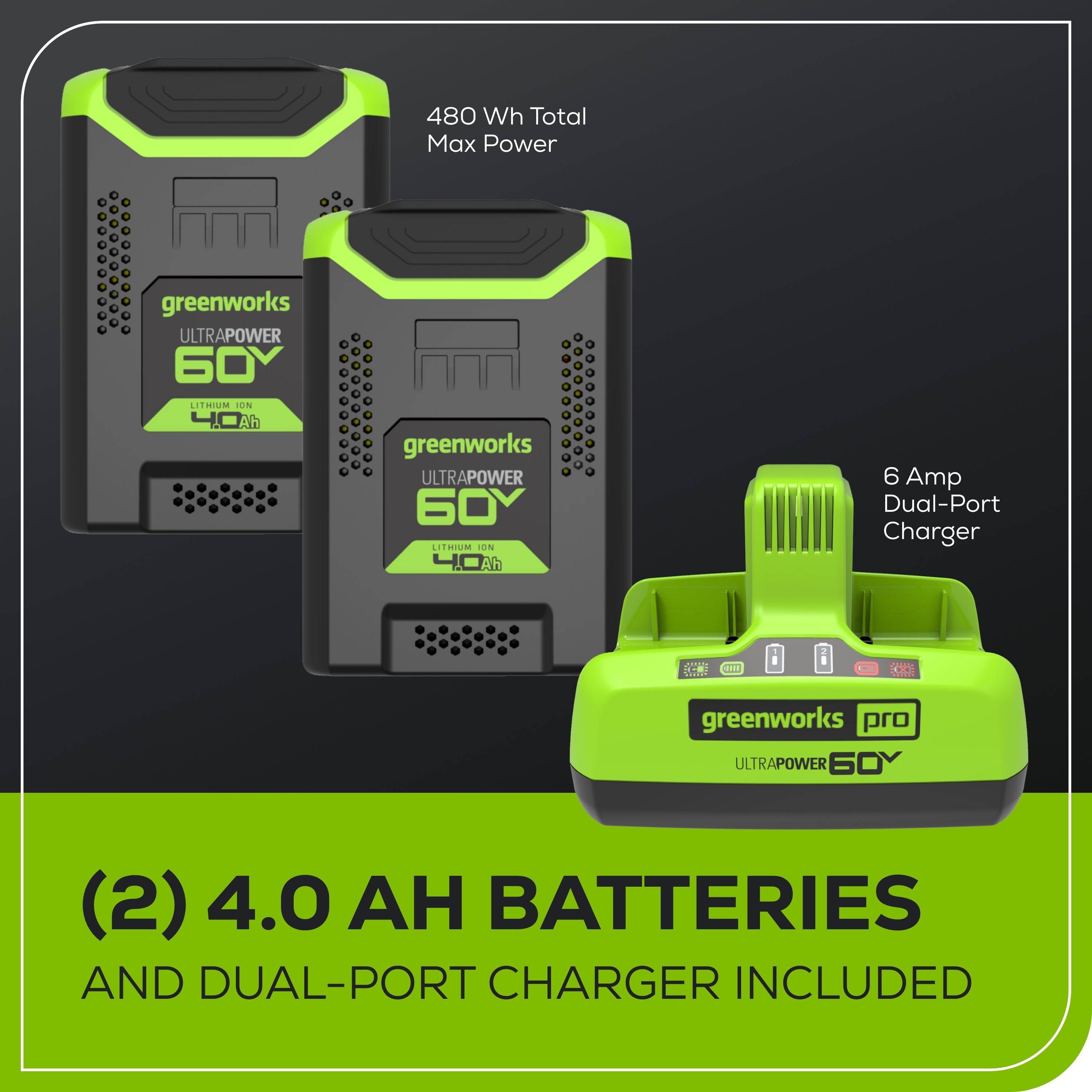 60V 25" Self-Propelled Lawn Mower 4-pc Combo Kit w/ (2) 4.0Ah Batteries and Dual Port Charger