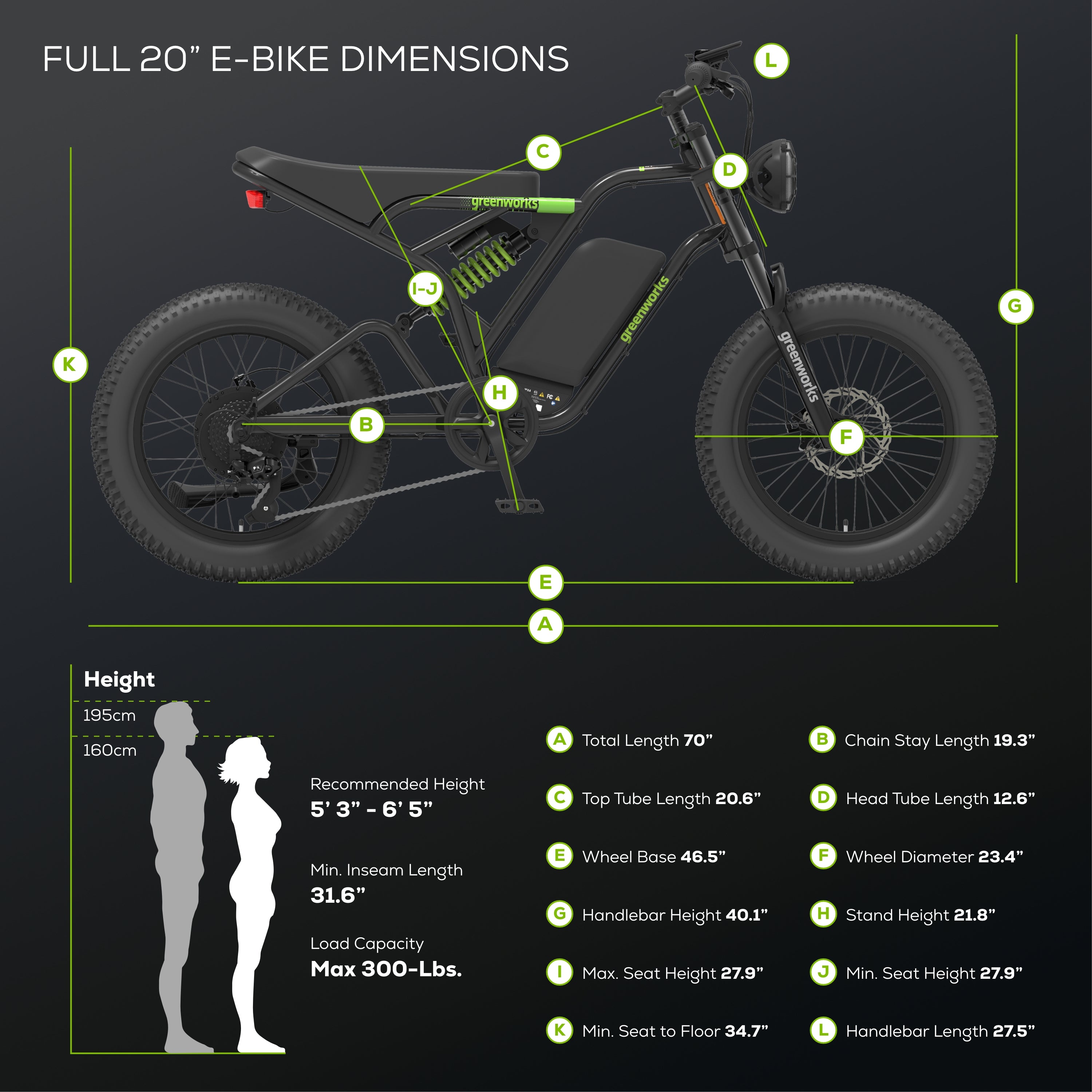 80V VENTURE Series 20” Fat Tire Electric Utility Bike (Tool-Only)