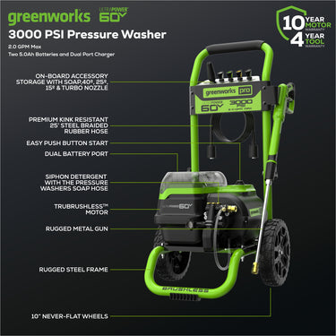 60V 3000-PSI 2.0 GPM Electric Pressure Washer w/ (2) 5.0Ah Batteries & Dual-Port Charger