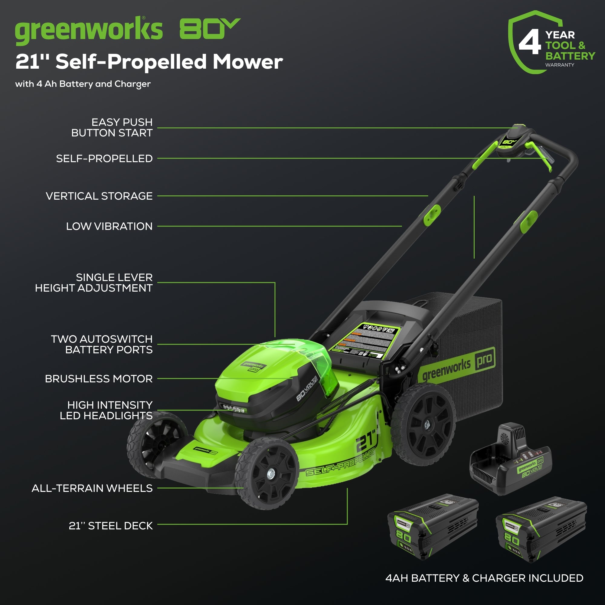 80V 21" Cordless Battery 4-in-1 Self-Propelled Mower w/ (2) 4.0Ah Batteries & Charger